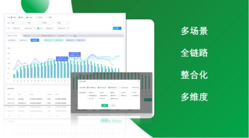 360奇匯2.0正式上線 三大核心進化，開啟媒體收益變現新篇章